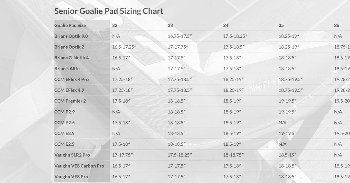 Goalie Leg Pad Sizing Chart (by Brand & Age)